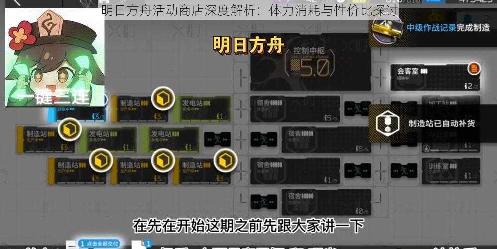 明日方舟活动商店深度解析：体力消耗与性价比探讨