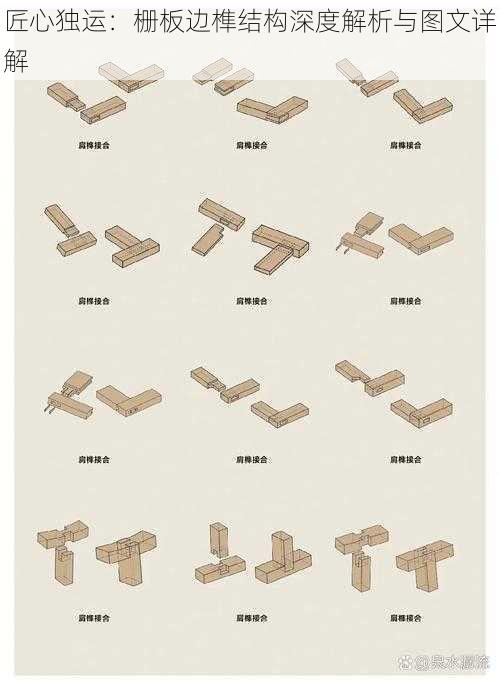 匠心独运：栅板边榫结构深度解析与图文详解