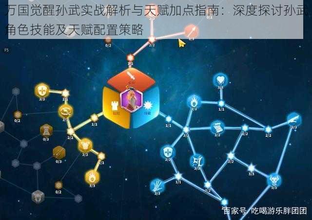 万国觉醒孙武实战解析与天赋加点指南：深度探讨孙武角色技能及天赋配置策略