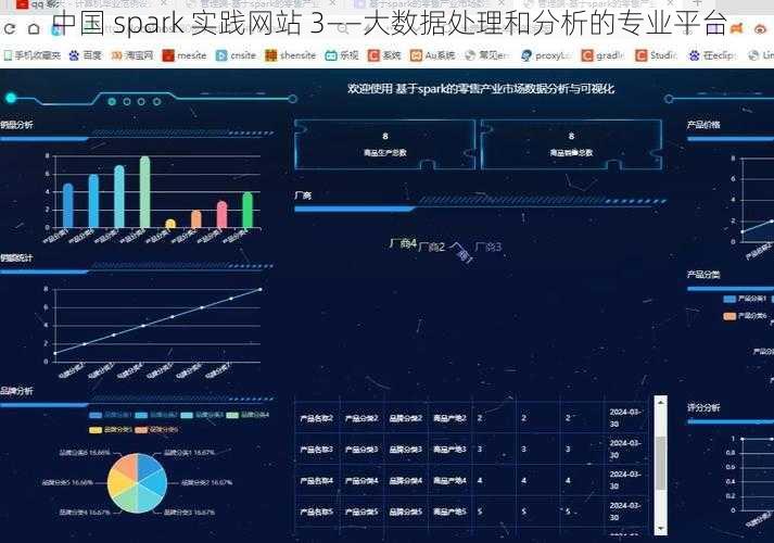 中国 spark 实践网站 3——大数据处理和分析的专业平台