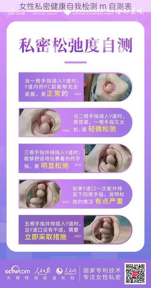 女性私密健康自我检测 m 自测表