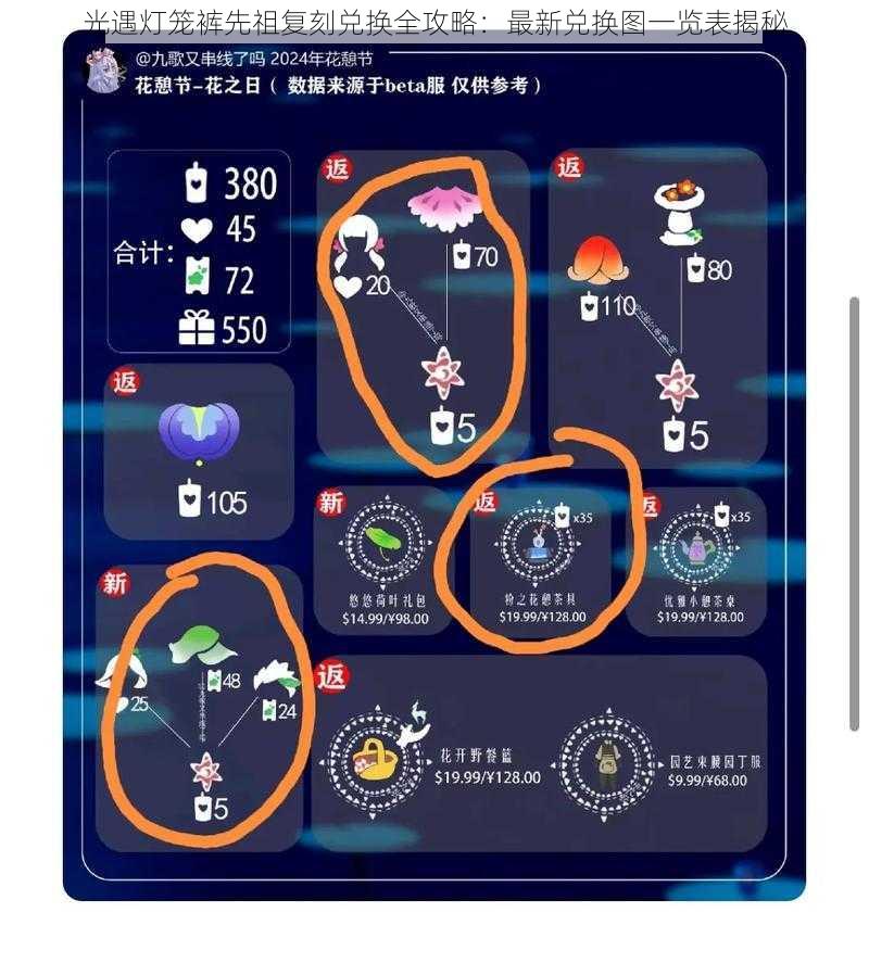 光遇灯笼裤先祖复刻兑换全攻略：最新兑换图一览表揭秘