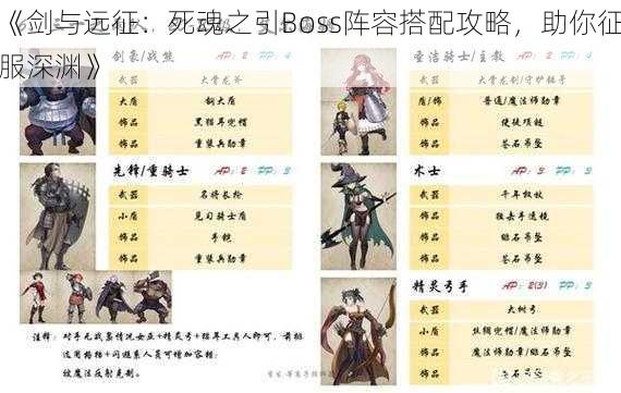 《剑与远征：死魂之引Boss阵容搭配攻略，助你征服深渊》