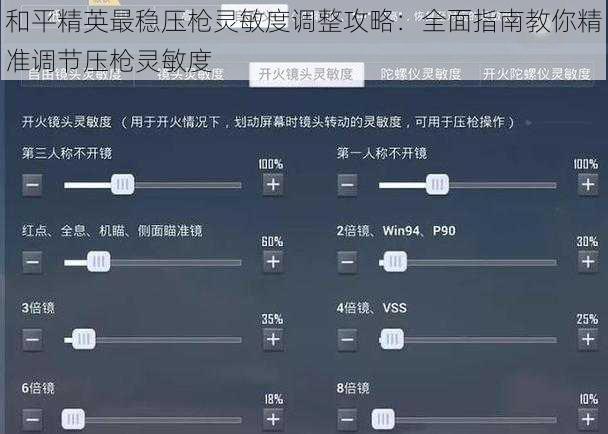 和平精英最稳压枪灵敏度调整攻略：全面指南教你精准调节压枪灵敏度