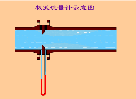 公司動態推力計工作原理及校準：了解其原理，确保準確測量