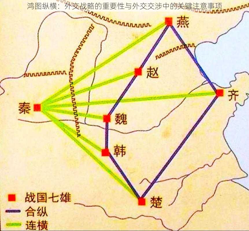 鸿图纵横：外交战略的重要性与外交交涉中的关键注意事项