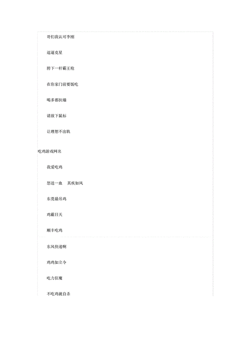 和平精英霸气名字集锦：最新霸气昵称及符号大全汇总 2023版