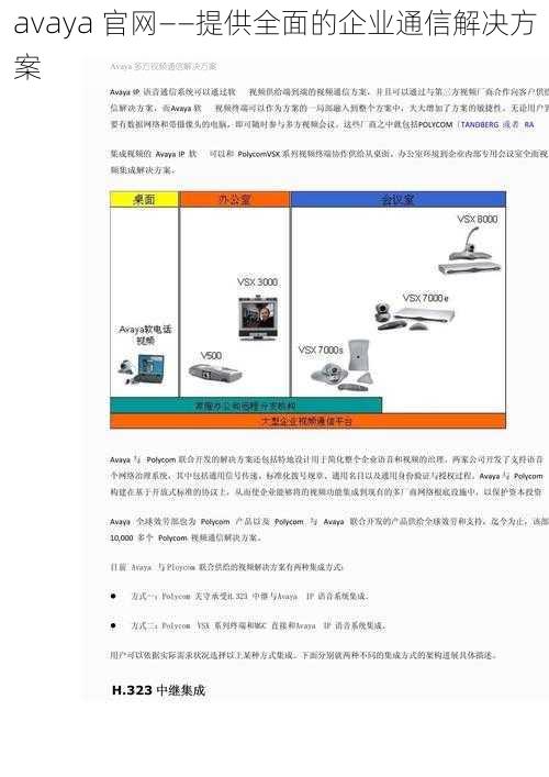 avaya 官网——提供全面的企业通信解决方案