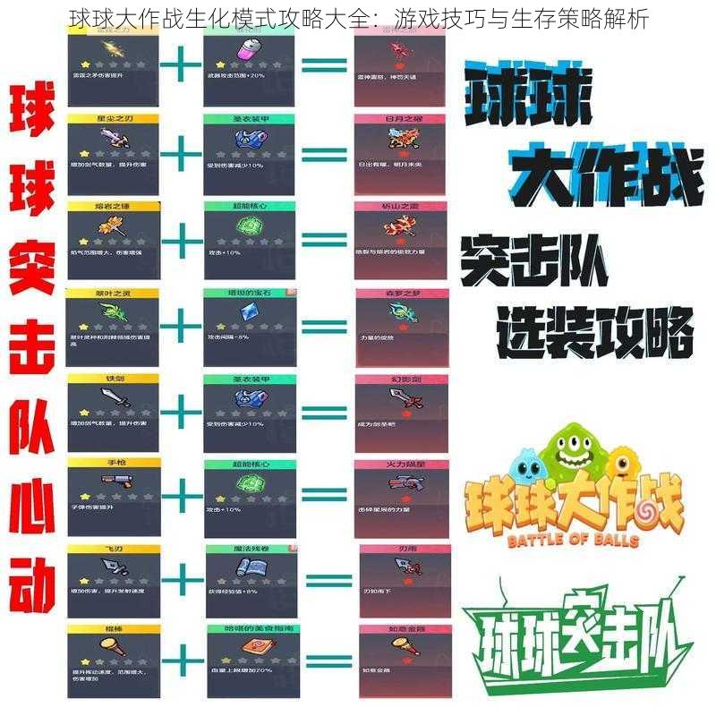 球球大作战生化模式攻略大全：游戏技巧与生存策略解析