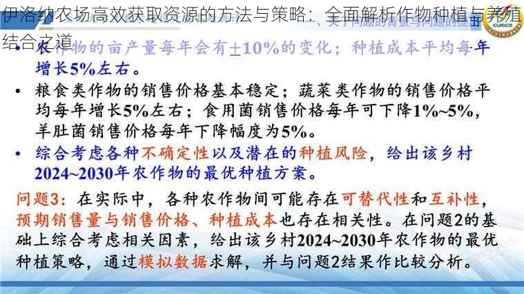 伊洛纳农场高效获取资源的方法与策略：全面解析作物种植与养殖结合之道