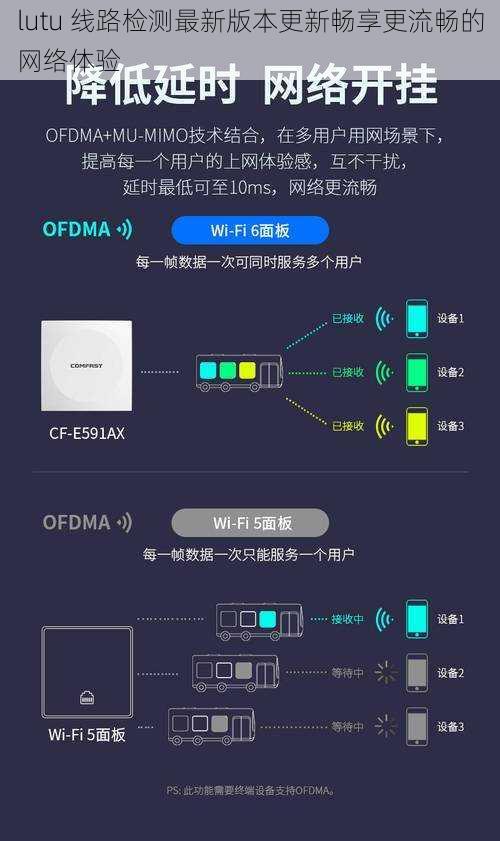 lutu 线路检测最新版本更新畅享更流畅的网络体验