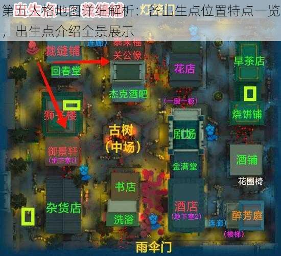 第五人格地图详细解析：各出生点位置特点一览，出生点介绍全景展示