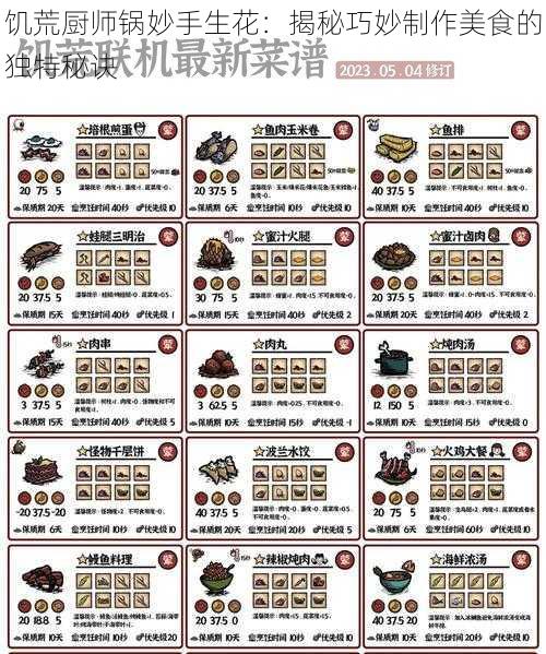 饥荒厨师锅妙手生花：揭秘巧妙制作美食的独特秘诀