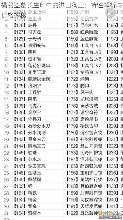 揭秘盗墓长生印中的洪山狗王：特性解析与价格探秘