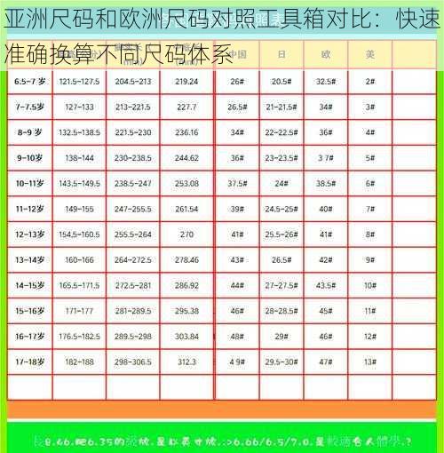 亚洲尺码和欧洲尺码对照工具箱对比：快速准确换算不同尺码体系