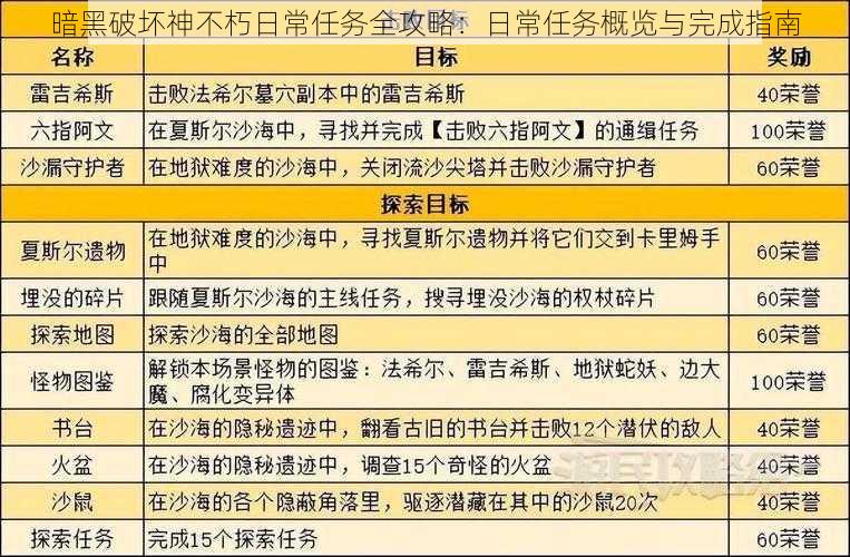 暗黑破坏神不朽日常任务全攻略：日常任务概览与完成指南