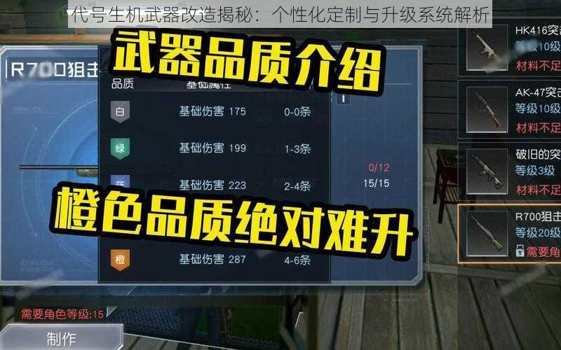 代号生机武器改造揭秘：个性化定制与升级系统解析