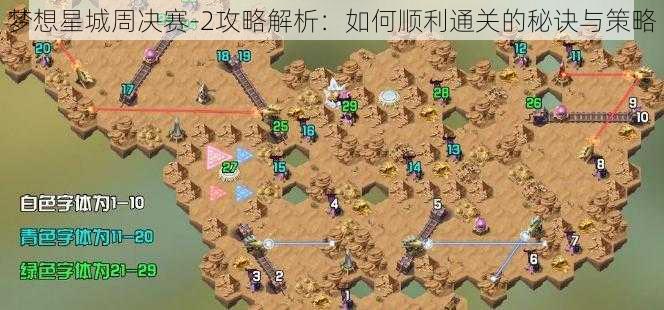 梦想星城周决赛-2攻略解析：如何顺利通关的秘诀与策略