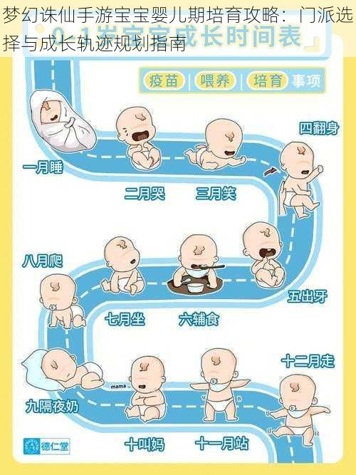 梦幻诛仙手游宝宝婴儿期培育攻略：门派选择与成长轨迹规划指南