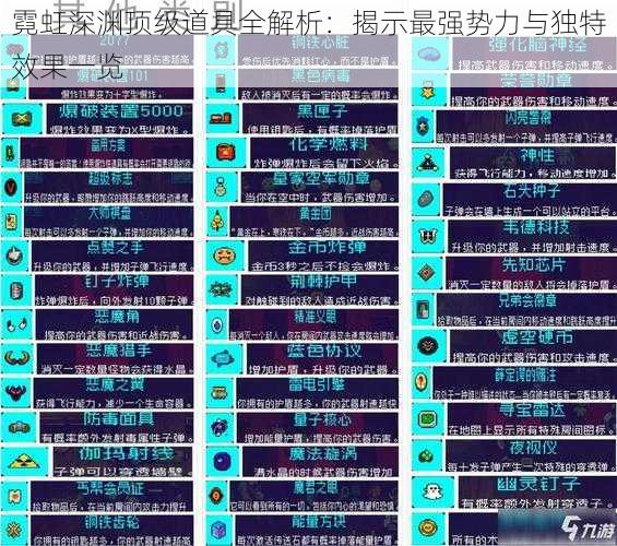 霓虹深渊顶级道具全解析：揭示最强势力与独特效果一览