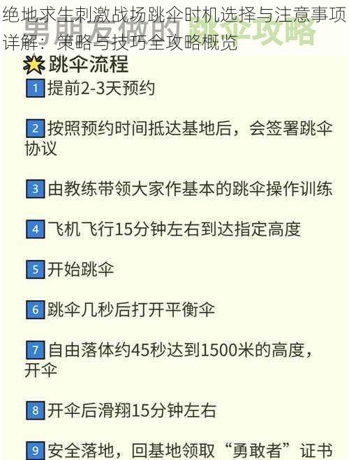 绝地求生刺激战场跳伞时机选择与注意事项详解：策略与技巧全攻略概览