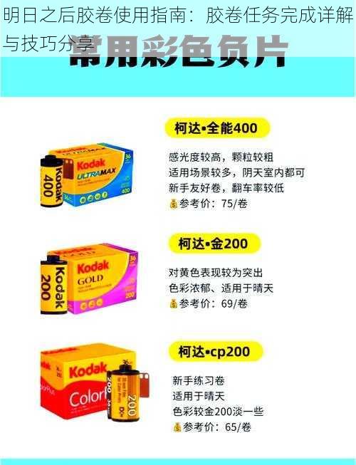 明日之后胶卷使用指南：胶卷任务完成详解与技巧分享