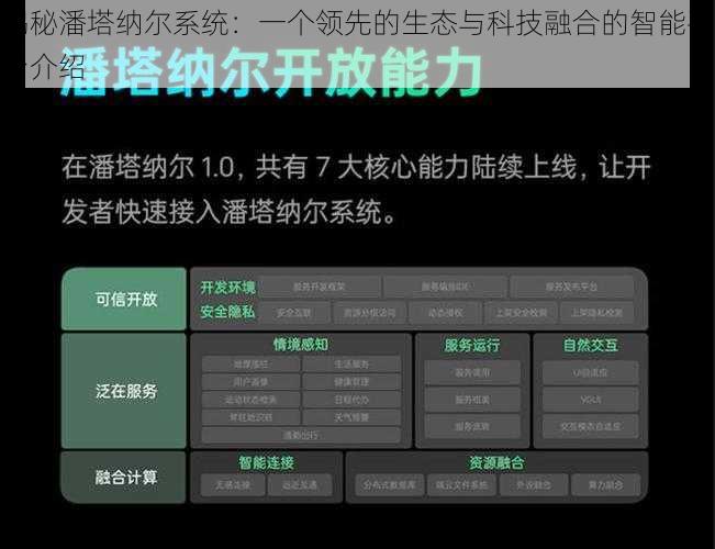 揭秘潘塔纳尔系统：一个领先的生态与科技融合的智能平台介绍