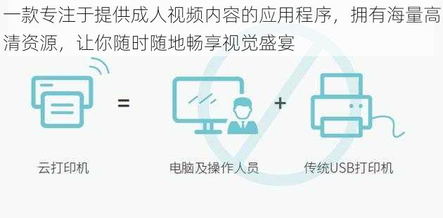 一款专注于提供成人视频内容的应用程序，拥有海量高清资源，让你随时随地畅享视觉盛宴