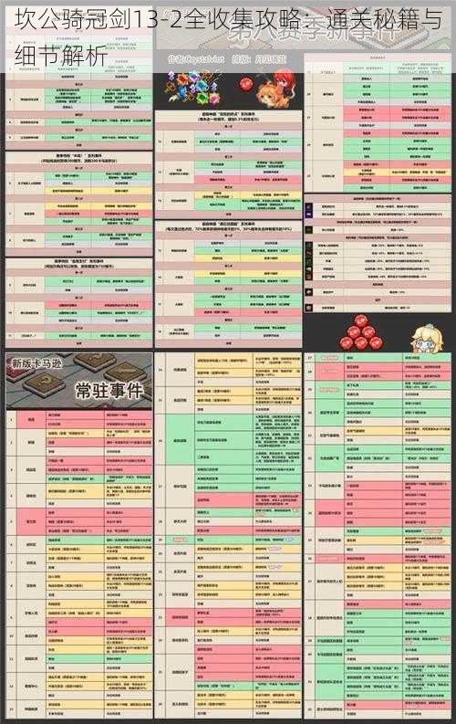 坎公骑冠剑13-2全收集攻略：通关秘籍与细节解析