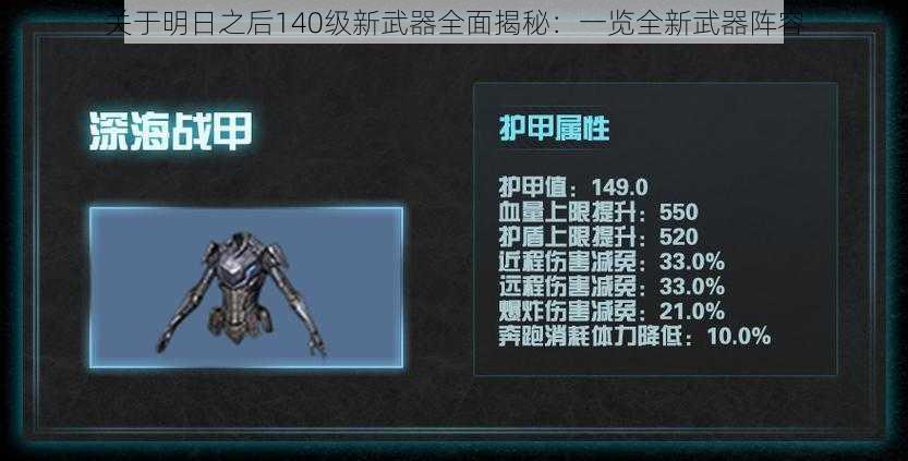 关于明日之后140级新武器全面揭秘：一览全新武器阵容