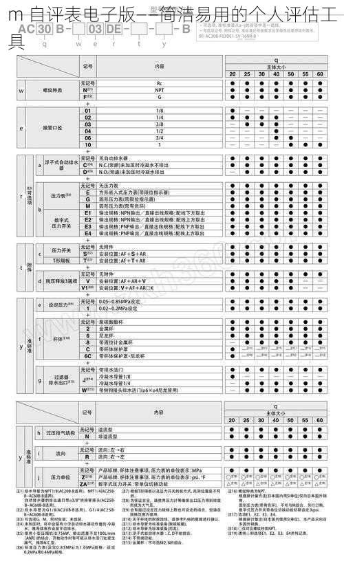 m 自评表电子版——简洁易用的个人评估工具