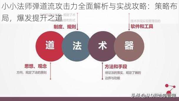 小小法师弹道流攻击力全面解析与实战攻略：策略布局，爆发提升之道