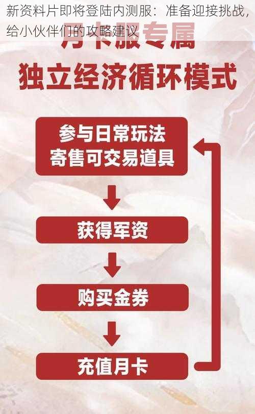 新资料片即将登陆内测服：准备迎接挑战，给小伙伴们的攻略建议