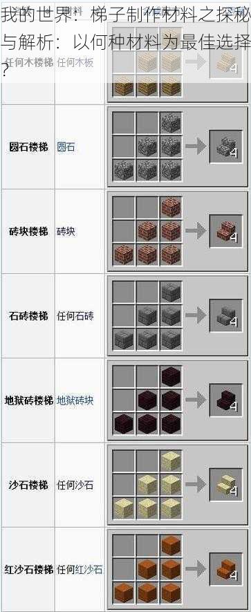 我的世界：梯子制作材料之探秘与解析：以何种材料为最佳选择？