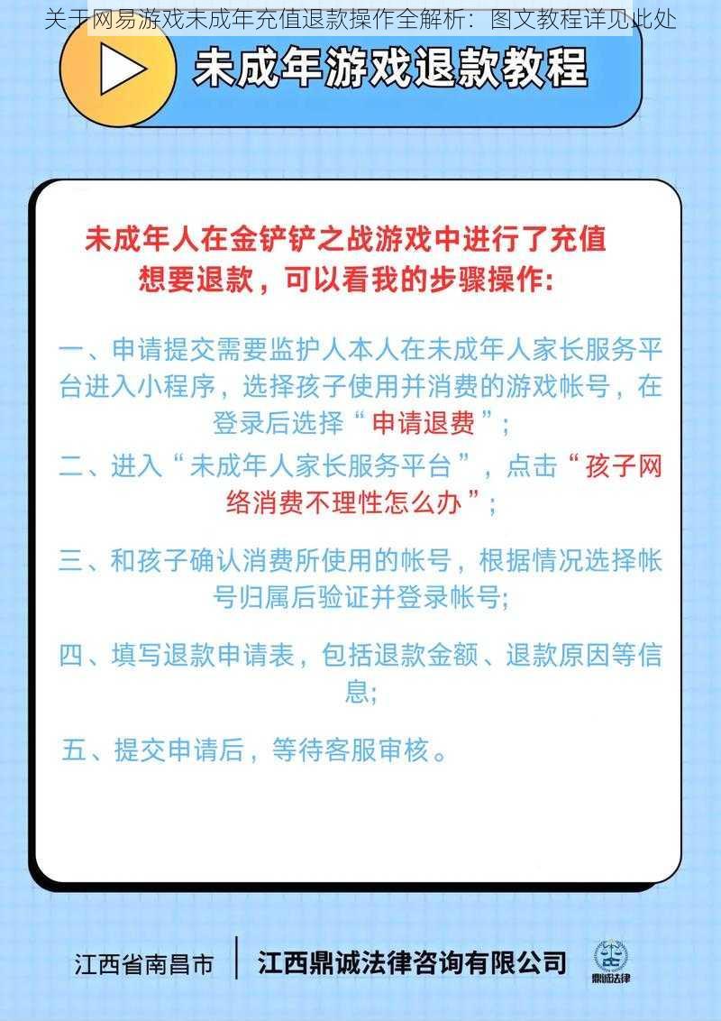 关于网易游戏未成年充值退款操作全解析：图文教程详见此处