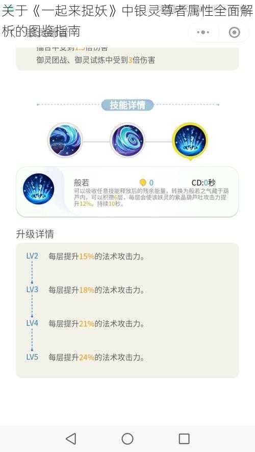 关于《一起来捉妖》中银灵尊者属性全面解析的图鉴指南