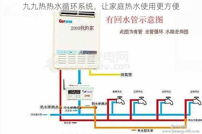 九九热热水循环系统，让家庭热水使用更方便