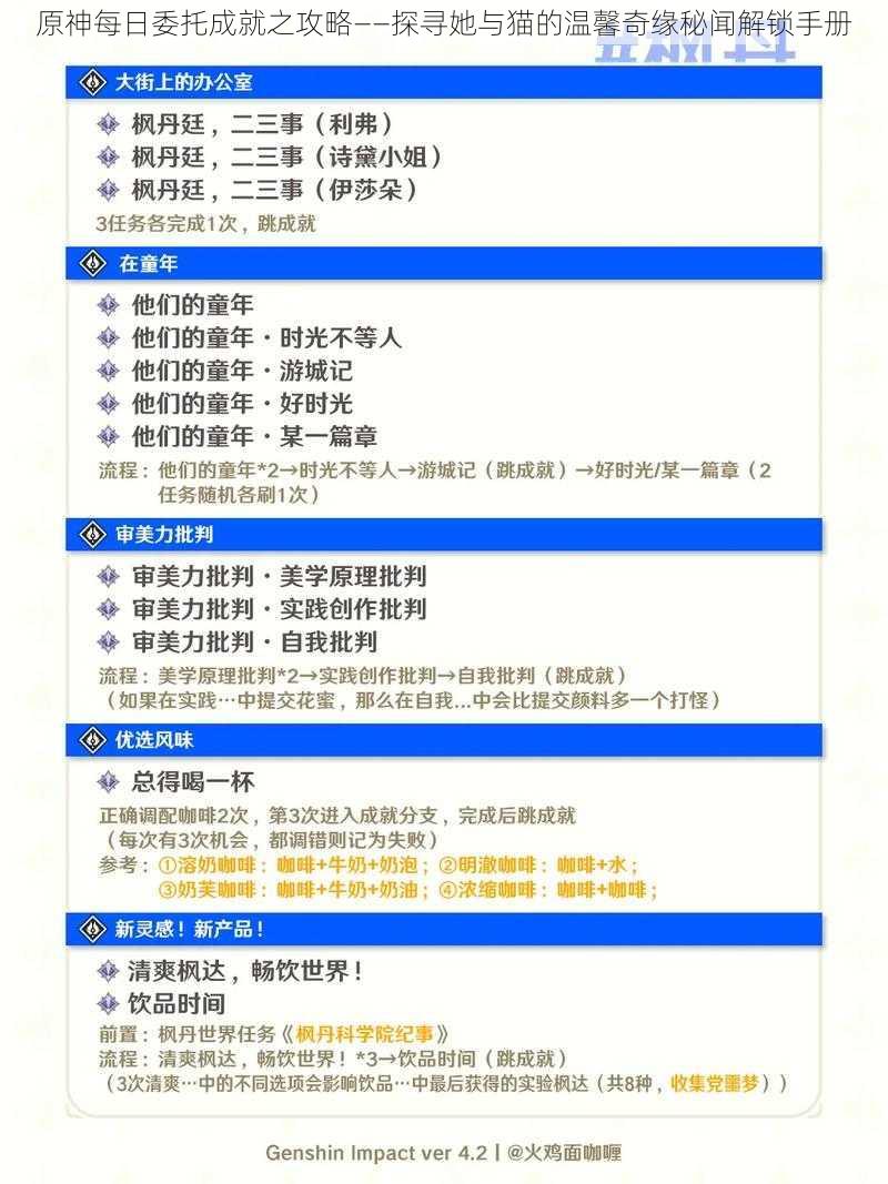 原神每日委托成就之攻略——探寻她与猫的温馨奇缘秘闻解锁手册