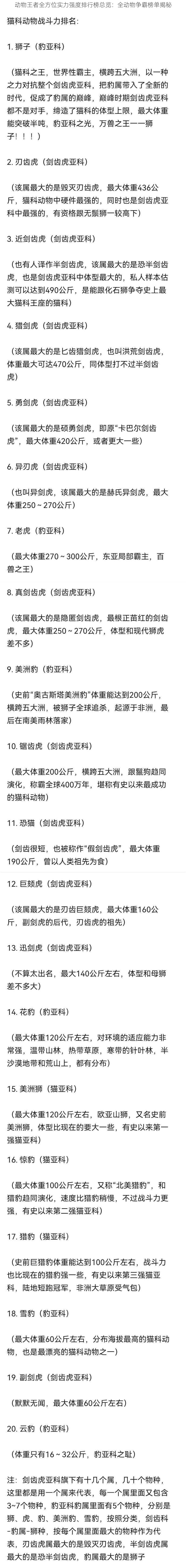 动物王者全方位实力强度排行榜总览：全动物争霸榜单揭秘