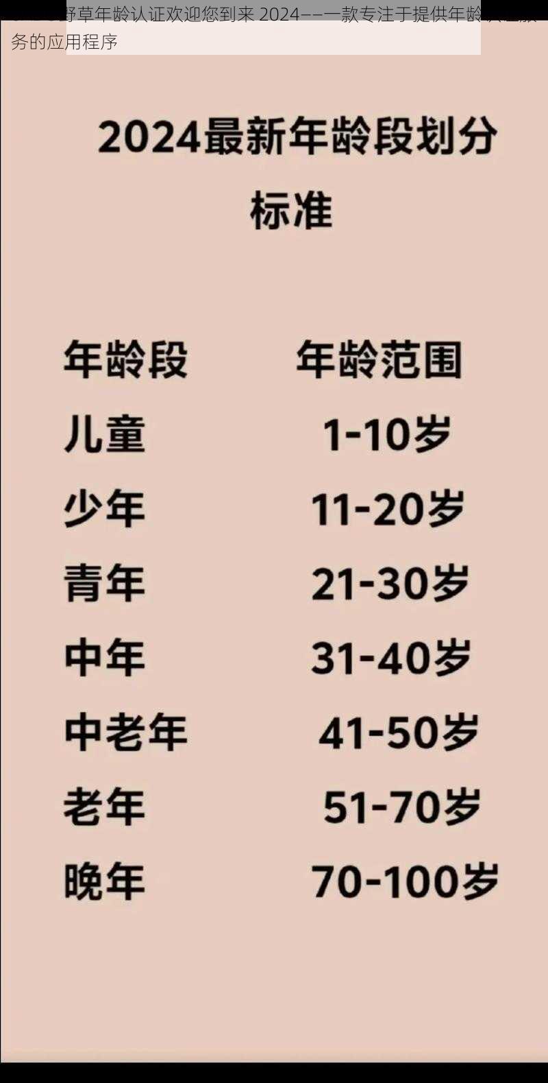 0ADC 野草年龄认证欢迎您到来 2024——一款专注于提供年龄认证服务的应用程序