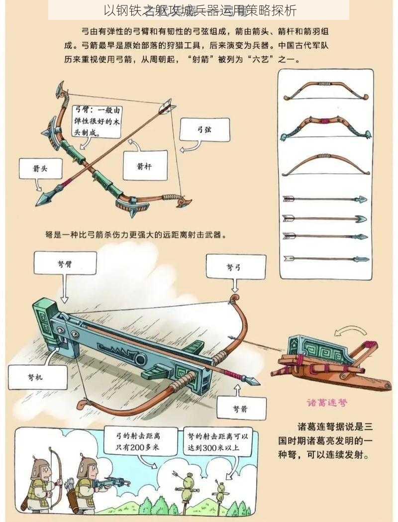 以钢铁之躯攻城兵器运用策略探析