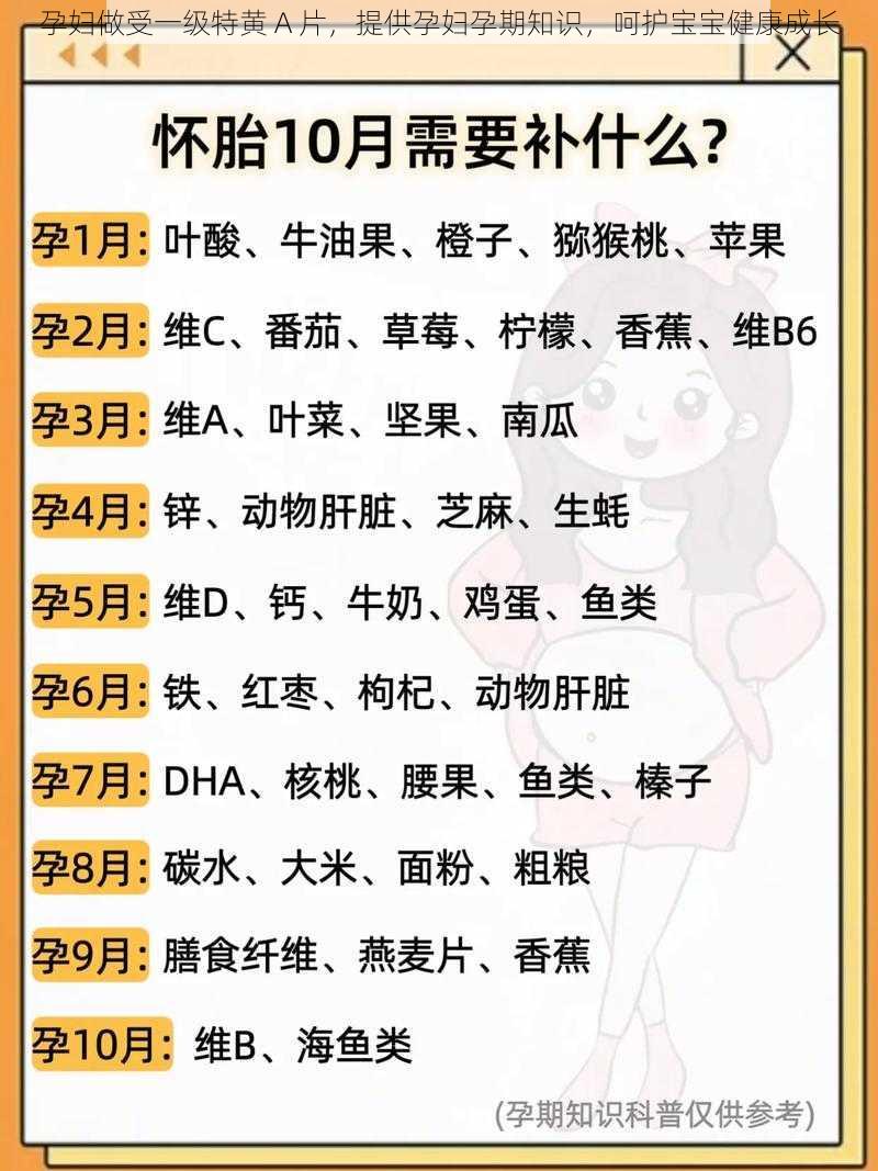 孕妇做受一级特黄 A 片，提供孕妇孕期知识，呵护宝宝健康成长