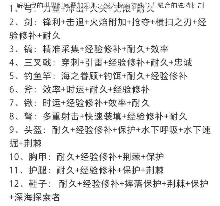 解析我的世界附魔叠加规则：深入探索特殊能力融合的独特机制