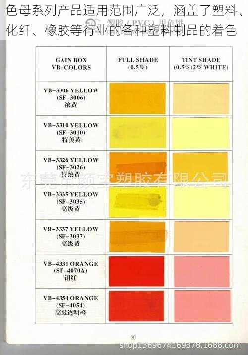 色母系列产品适用范围广泛，涵盖了塑料、化纤、橡胶等行业的各种塑料制品的着色