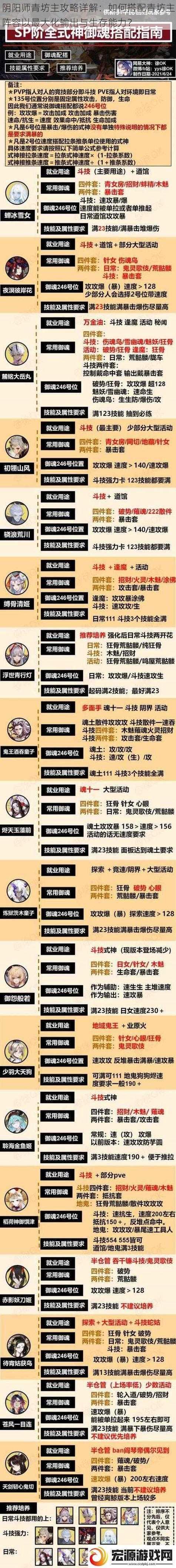 阴阳师青坊主攻略详解：如何搭配青坊主阵容以最大化输出与生存能力？