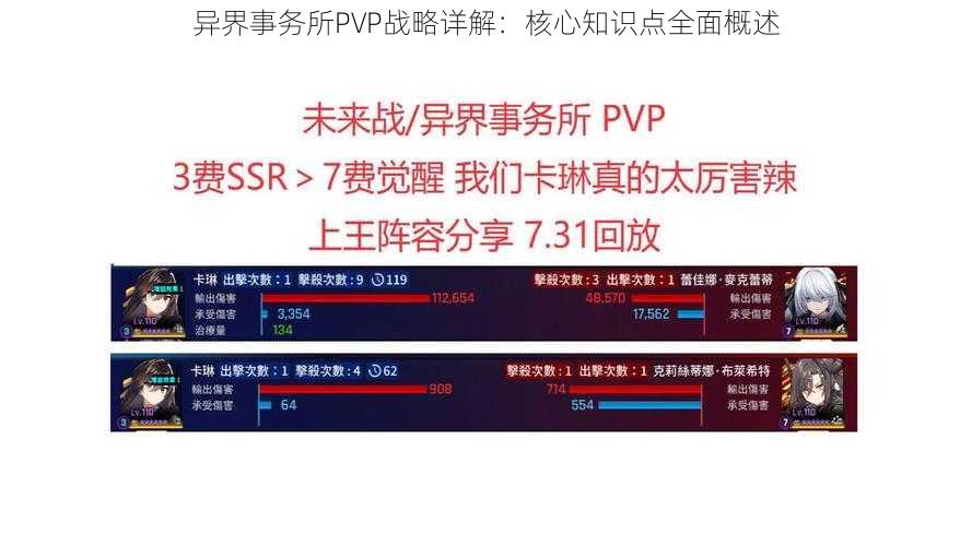 异界事务所PVP战略详解：核心知识点全面概述