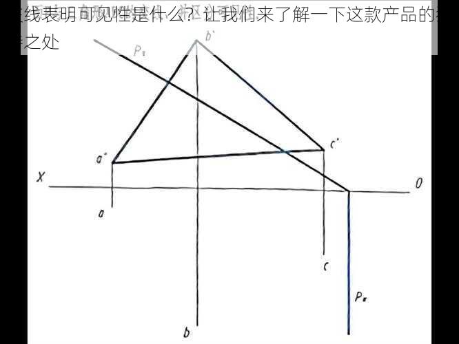 交线表明可见性是什么？让我们来了解一下这款产品的独特之处