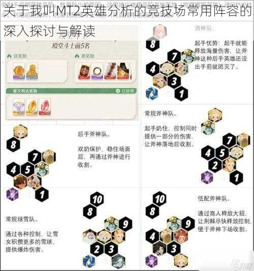 关于我叫MT2英雄分析的竞技场常用阵容的深入探讨与解读