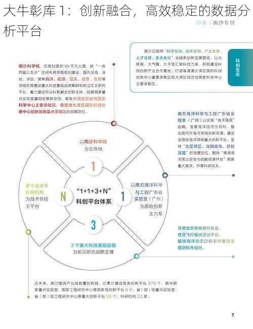 大牛彰库 1：创新融合，高效稳定的数据分析平台