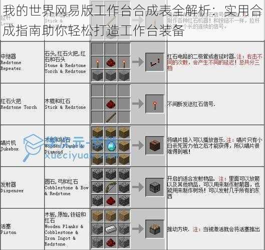 我的世界网易版工作台合成表全解析：实用合成指南助你轻松打造工作台装备